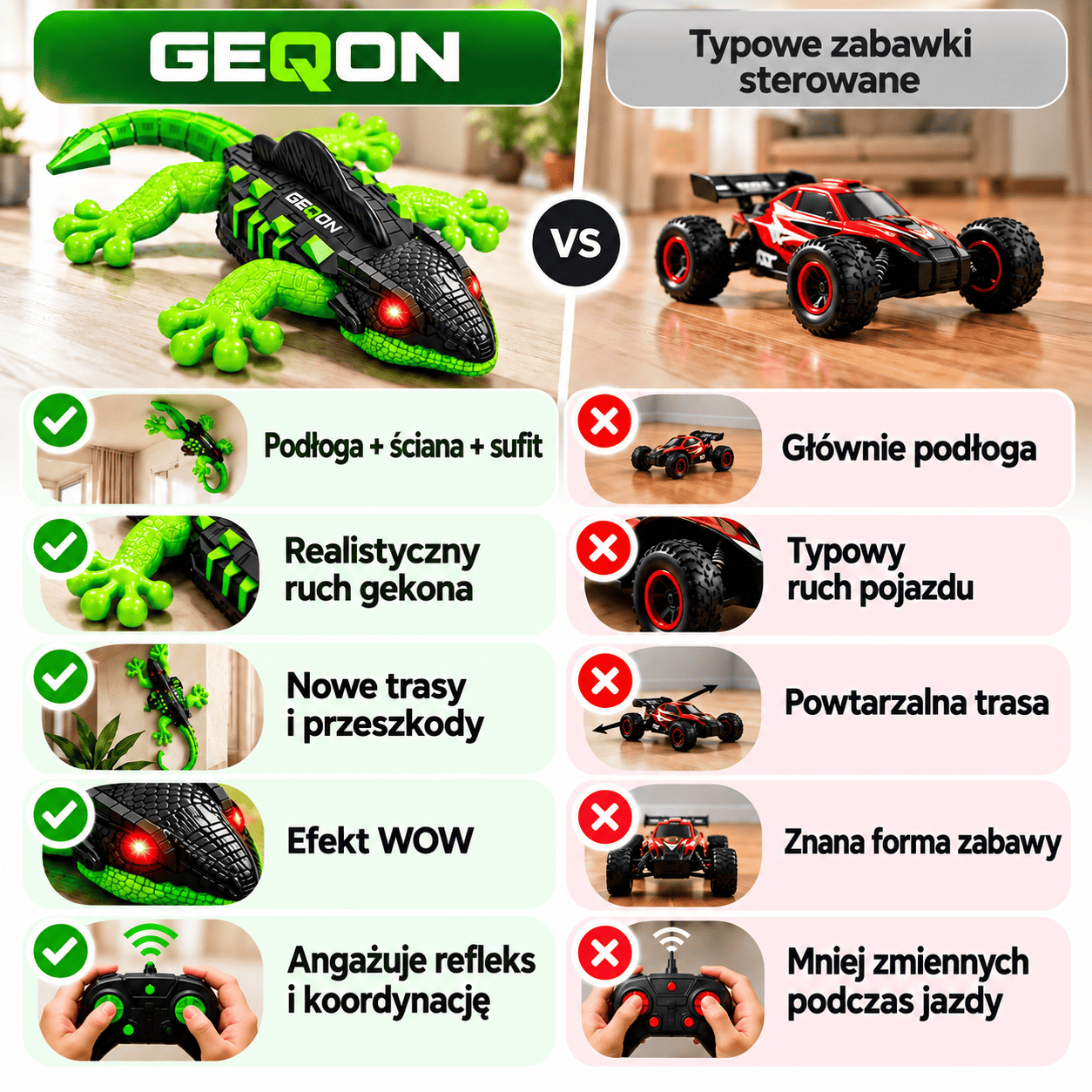 GEQON vs Zwykłe ZABAWKA
